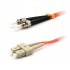 SC to ST, Duplex, Multimode 62.5 Patch Cable