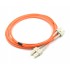SC to SC, Duplex, Multimode 62.5 Patch Cable