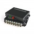 1  2  4  8  16 Channel Video rg6 to fiber converter